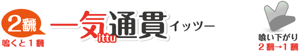 イッツー