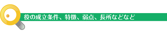 条件